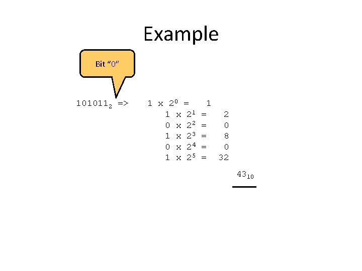 Example Bit “ 0” 1010112 => 1 x 20 = 1 x 21 0