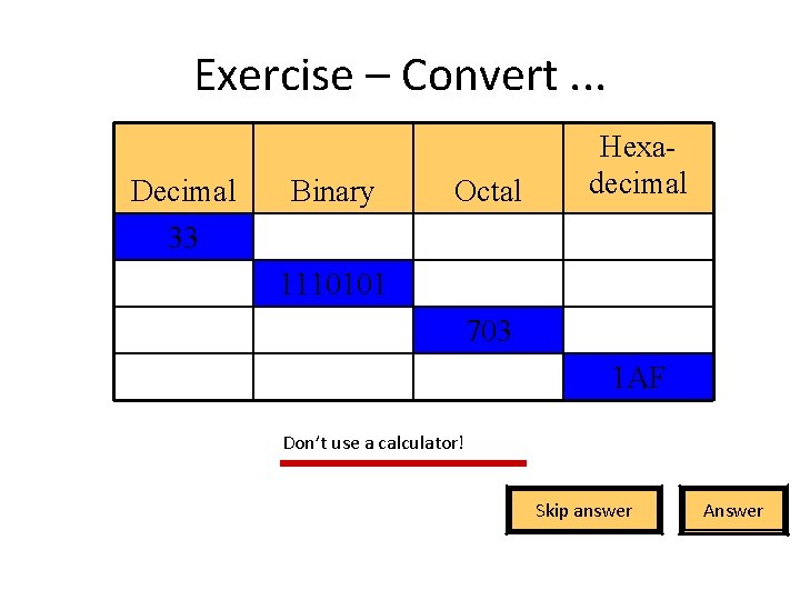 Exercise – Convert. . . Decimal 33 Binary Octal Hexadecimal 1110101 703 1 AF