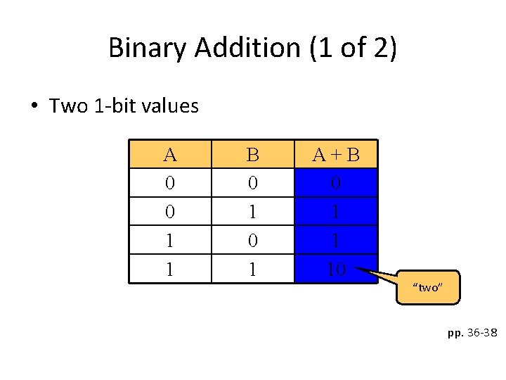 Binary Addition (1 of 2) • Two 1 -bit values A 0 0 1