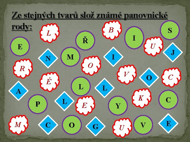 Ze stejných tvarů slož známé panovnické rody: B S L E N M V Ze stejných tvarů slož známé panovnické rody: B S L E N M V