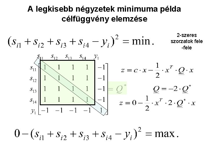 A legkisebb négyzetek minimuma példa célfüggvény elemzése 2 -szeres szorzatok fele -fele 