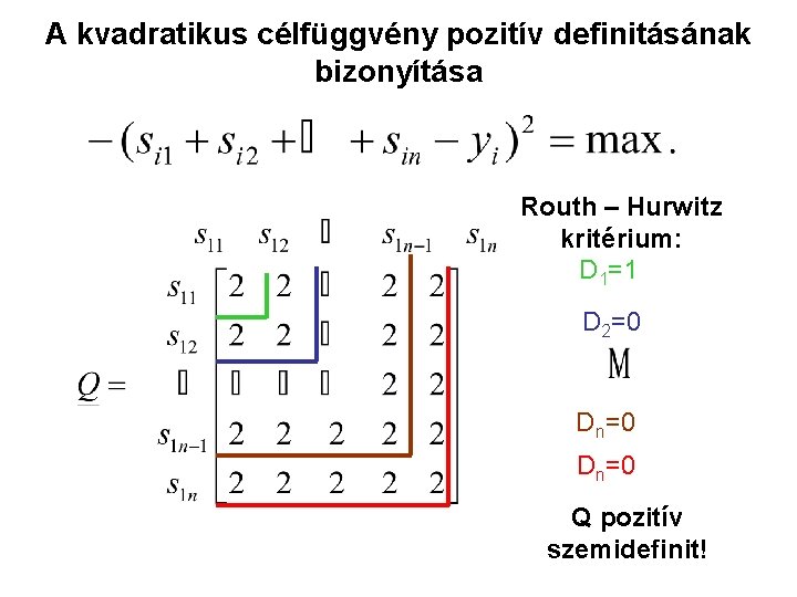 A kvadratikus célfüggvény pozitív definitásának bizonyítása Routh – Hurwitz kritérium: D 1=1 D 2=0