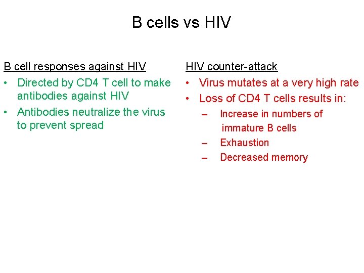 B cells vs HIV B cell responses against HIV • Directed by CD 4