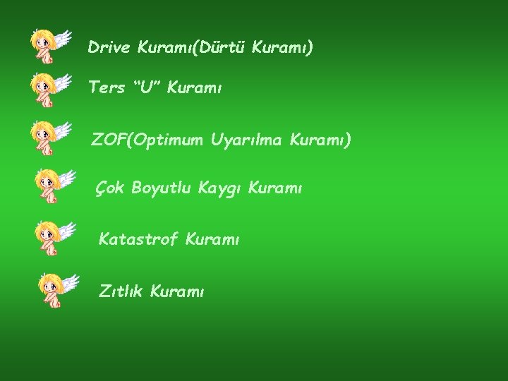 Drive Kuramı(Dürtü Kuramı) Ters “U” Kuramı ZOF(Optimum Uyarılma Kuramı) Çok Boyutlu Kaygı Kuramı Katastrof