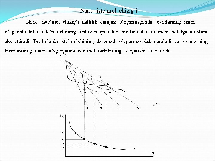  Narx– iste’mol chizig’i Narx – iste’mol chizig’i naflilik darajasi o’zgarmaganda tovarlarning narxi o’zgarishi