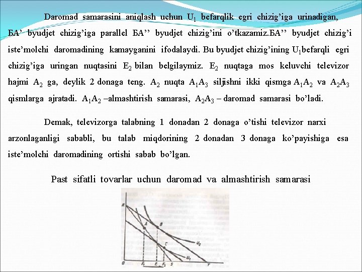 Daromad samarasini aniqlash uchun U 1 befarqlik egri chizig’iga urinadigan, БA’ byudjet chizig’iga parallel