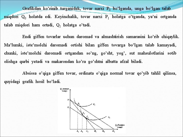 Grafikdan ko’rinib turganidek, tovar narxi P 0 bo’lganda, unga bo’lgan talab miqdori Q 0