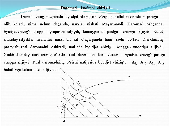  Daromad – iste’mol chizig’i Daromadning o‘zgarishi byudjet chizig‘ini o‘ziga parallel ravishda siljishiga olib