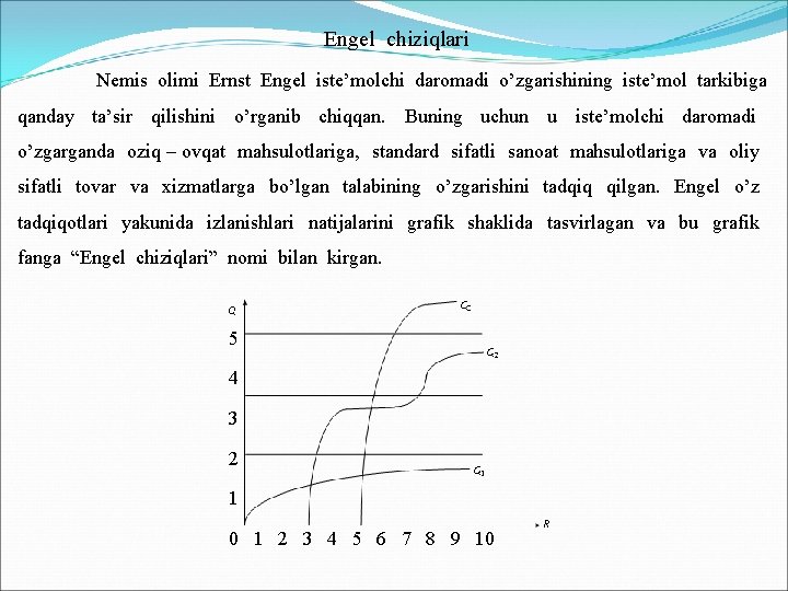  Engel chiziqlari Nemis olimi Ernst Engel iste’molchi daromadi o’zgarishining iste’mol tarkibiga qanday ta’sir