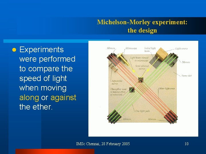 Michelson-Morley experiment: the design l Experiments were performed to compare the speed of light