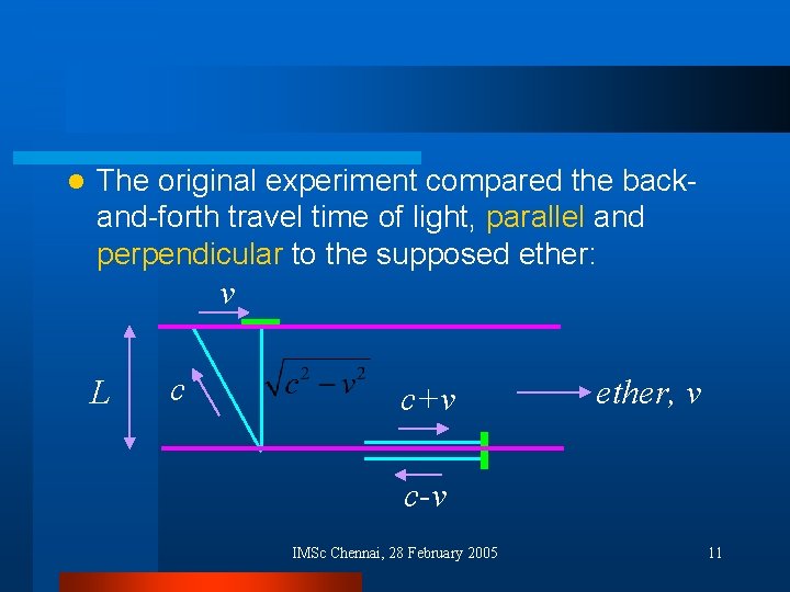 l The original experiment compared the backand-forth travel time of light, parallel and perpendicular