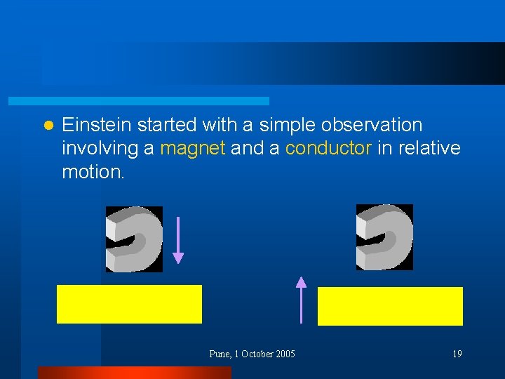 l Einstein started with a simple observation involving a magnet and a conductor in