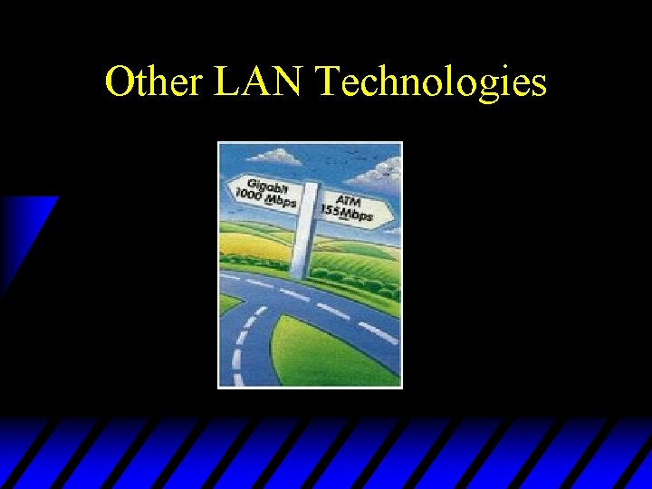 Other LAN Technologies 