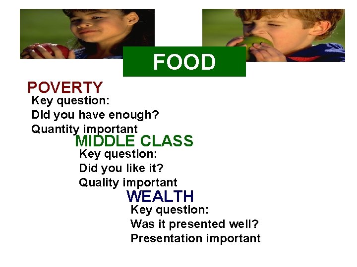FOOD POVERTY Key question: Did you have enough? Quantity important MIDDLE CLASS Key question: