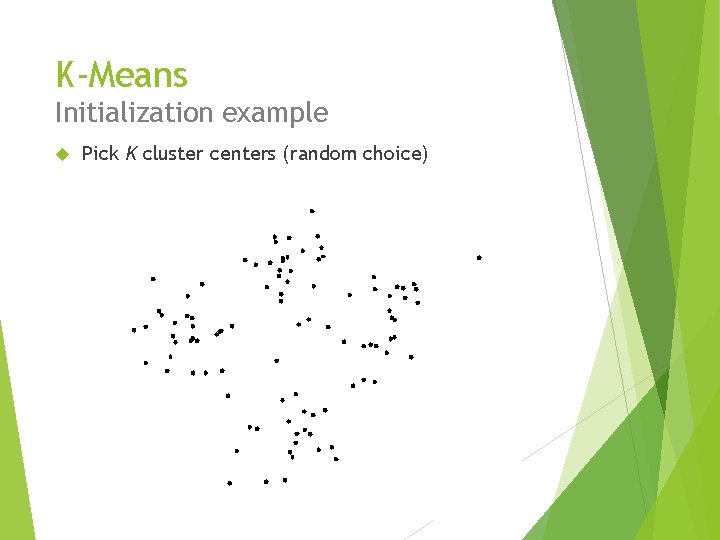 K-Means Initialization example Pick K cluster centers (random choice) 