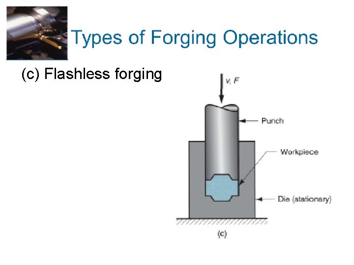 (c) Flashless forging 