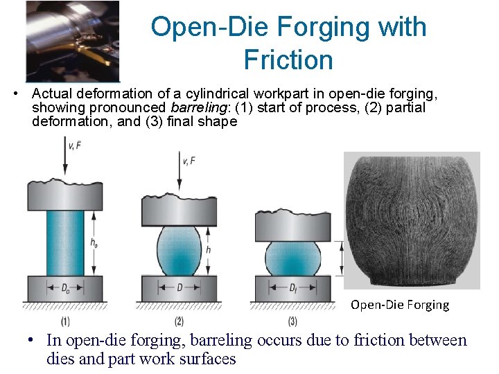 Open-Die Forging with Friction • Actual deformation of a cylindrical workpart in open-die forging,