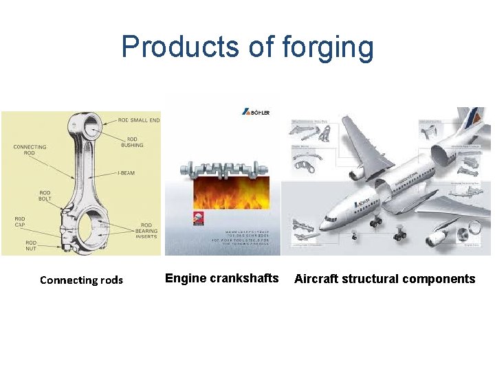 Products of forging Connecting rods Engine crankshafts Aircraft structural components 