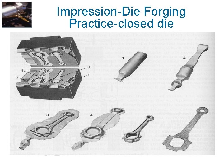 Impression-Die Forging Practice-closed die 