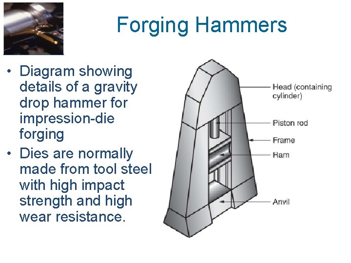 Forging Hammers • Diagram showing details of a gravity drop hammer for impression-die forging