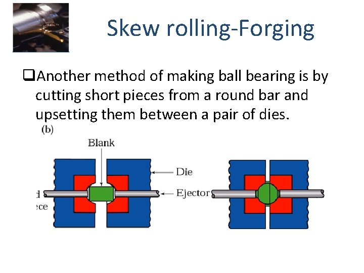 Skew rolling-Forging q. Another method of making ball bearing is by cutting short pieces