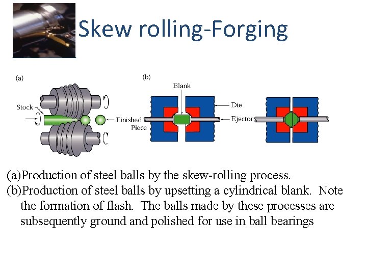 Skew rolling-Forging (a)Production of steel balls by the skew-rolling process. (b)Production of steel balls