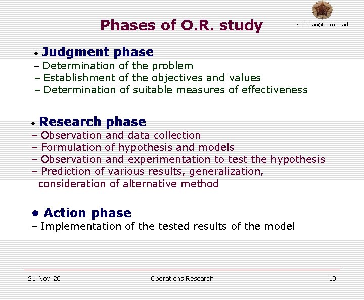 Phases of O. R. study suhanan@ugm. ac. id • Judgment phase – Determination of