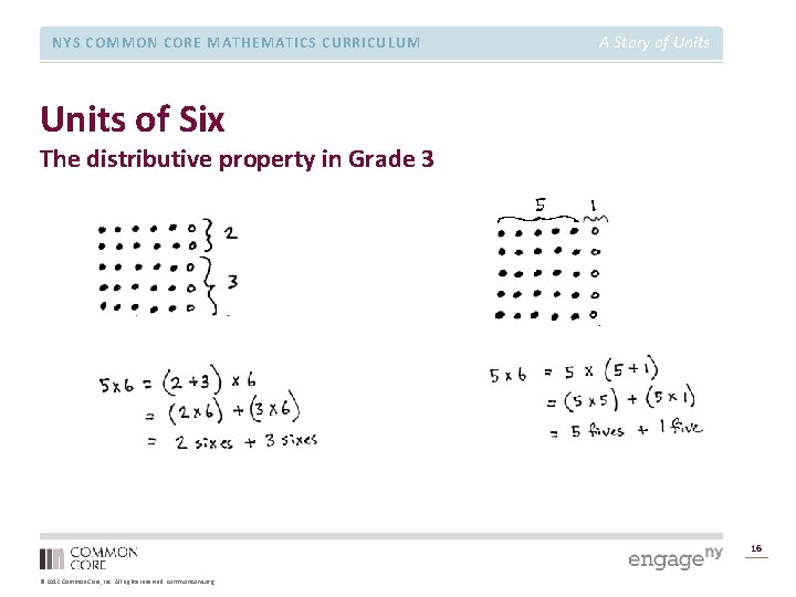 NYS COMMON CORE MATHEMATICS CURRICULUM A Story of Units of Six The distributive property