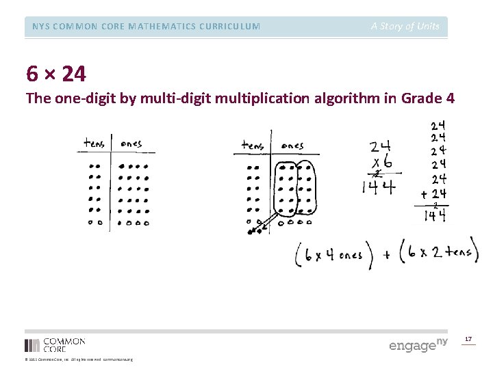 NYS COMMON CORE MATHEMATICS CURRICULUM A Story of Units 6 × 24 The one-digit