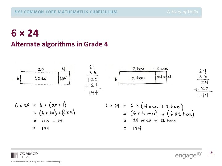 NYS COMMON CORE MATHEMATICS CURRICULUM A Story of Units 6 × 24 Alternate algorithms