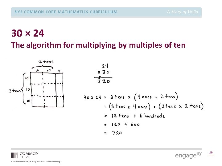 NYS COMMON CORE MATHEMATICS CURRICULUM A Story of Units 30 × 24 The algorithm