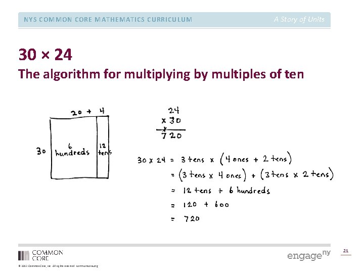 NYS COMMON CORE MATHEMATICS CURRICULUM A Story of Units 30 × 24 The algorithm