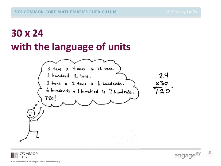 NYS COMMON CORE MATHEMATICS CURRICULUM A Story of Units 30 x 24 with the