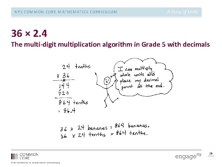 NYS COMMON CORE MATHEMATICS CURRICULUM A Story of Units 36 × 2. 4 The