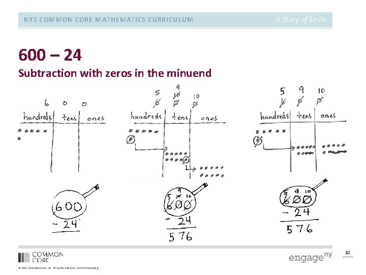 NYS COMMON CORE MATHEMATICS CURRICULUM A Story of Units 600 – 24 Subtraction with