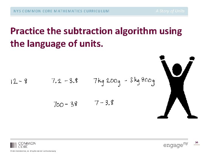 NYS COMMON CORE MATHEMATICS CURRICULUM A Story of Units Practice the subtraction algorithm using