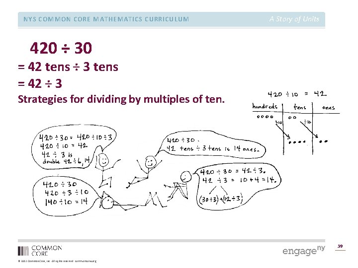 NYS COMMON CORE MATHEMATICS CURRICULUM A Story of Units 420 ÷ 30 = 42