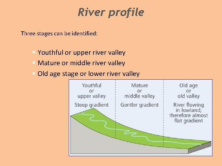River profile Three stages can be identified: § Youthful or upper river valley §