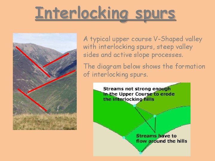 Interlocking spurs A typical upper course V-Shaped valley with interlocking spurs, steep valley sides