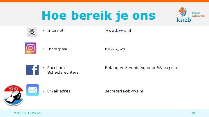 Hoe bereik je ons 2019 -02 -10 BVWS • Internet: www. bvws. nl •