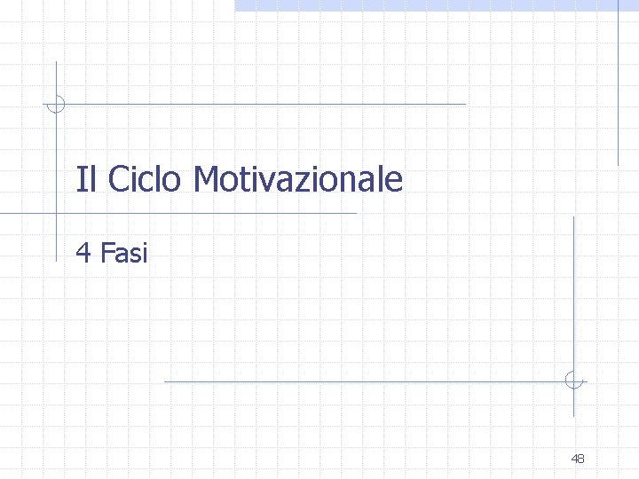 Il Ciclo Motivazionale 4 Fasi 48 