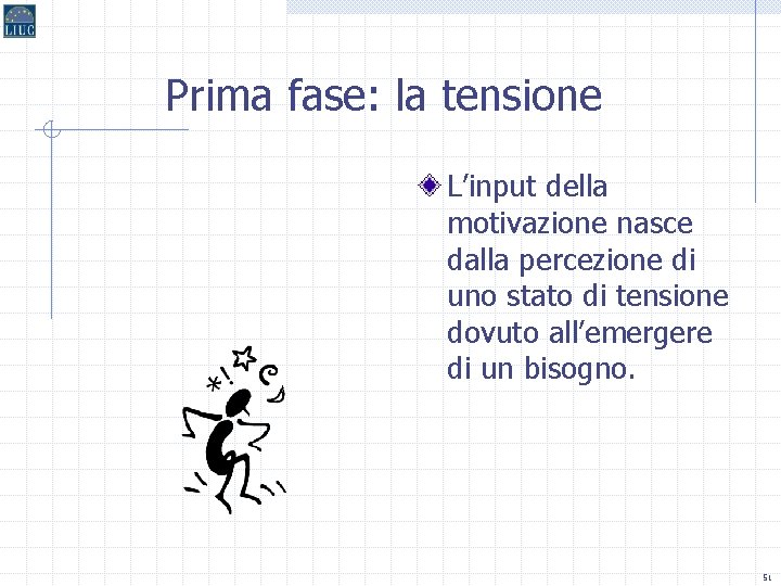 Prima fase: la tensione L’input della motivazione nasce dalla percezione di uno stato di