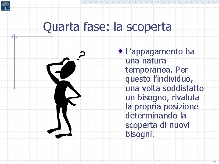 Quarta fase: la scoperta L’appagamento ha una natura temporanea. Per questo l’individuo, una volta