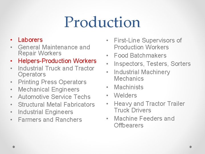 Production • Laborers • General Maintenance and Repair Workers • Helpers-Production Workers • Industrial