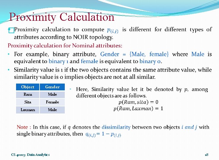 Proximity Calculation � Object Gender Ram Male Sita Female Laxman Male CS 40003: Data