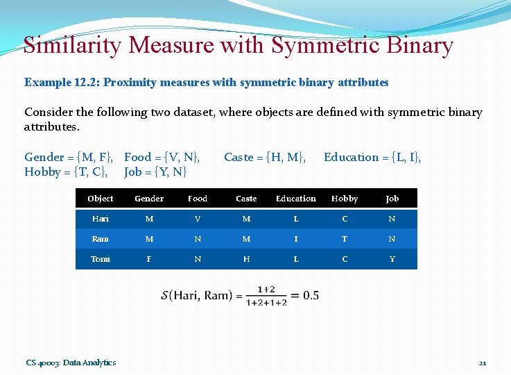 Similarity Measure with Symmetric Binary Example 12. 2: Proximity measures with symmetric binary attributes