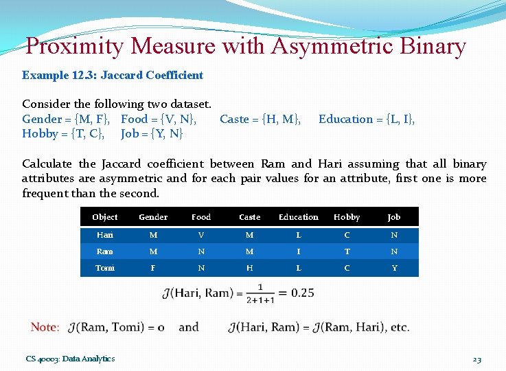 Proximity Measure with Asymmetric Binary Example 12. 3: Jaccard Coefficient Consider the following two