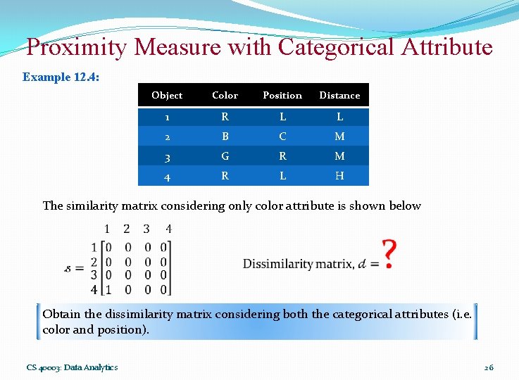 Proximity Measure with Categorical Attribute Example 12. 4: Object Color Position Distance 1 R