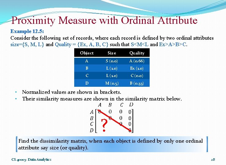 Proximity Measure with Ordinal Attribute Example 12. 5: Consider the following set of records,