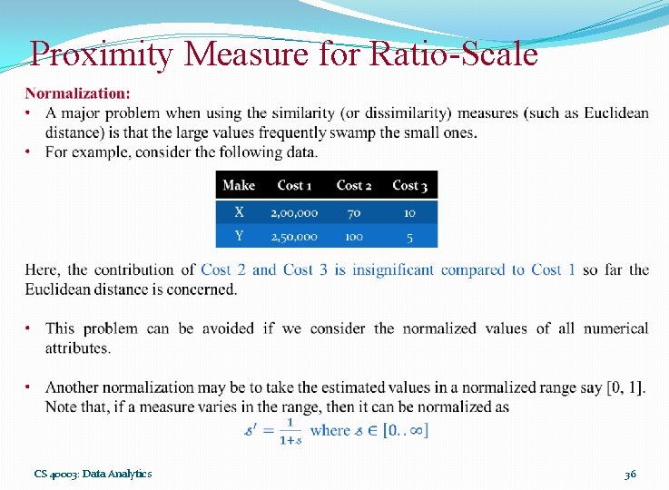 Proximity Measure for Ratio-Scale CS 40003: Data Analytics 36 